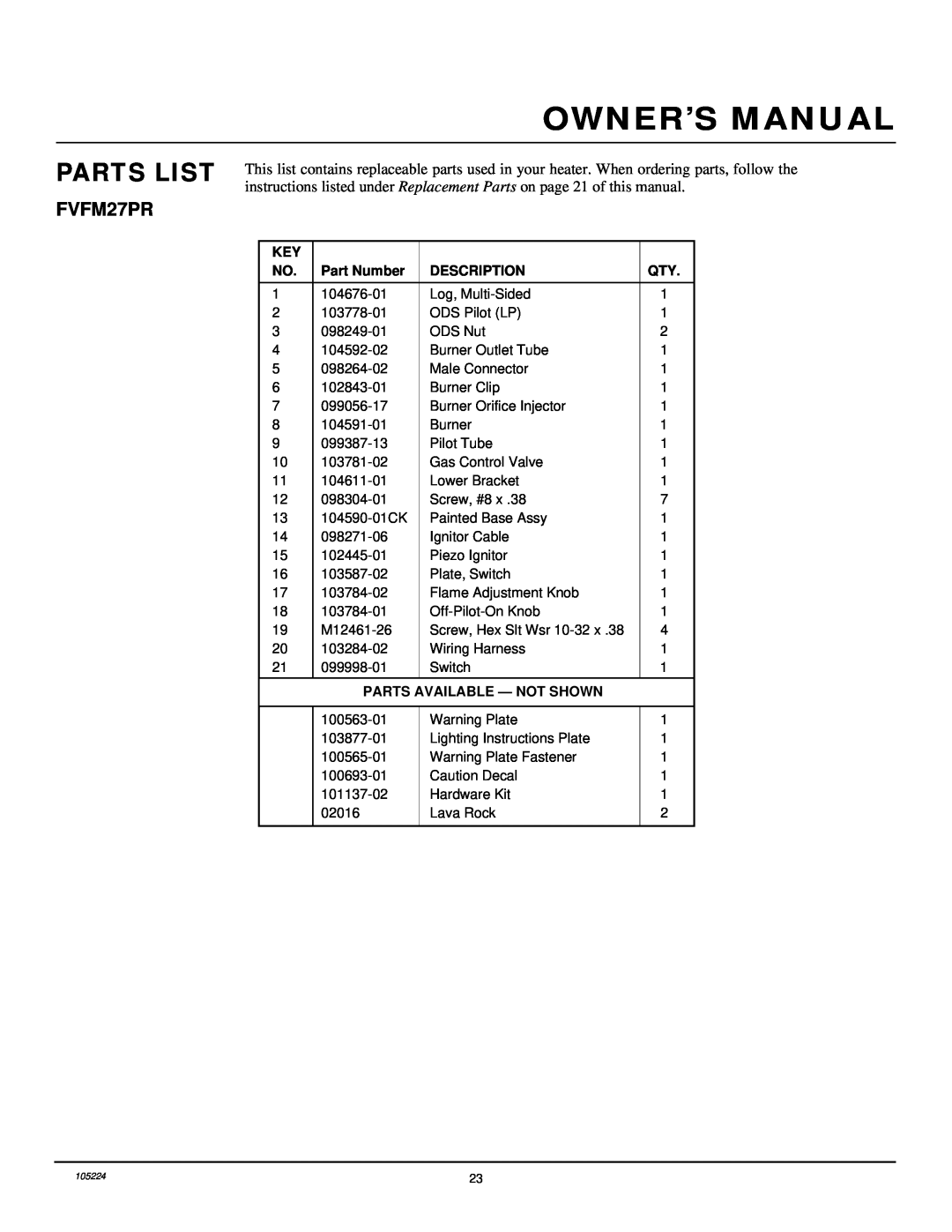 FMI FVFM27PR installation manual Parts List, Part Number, Description, Parts Available - Not Shown 