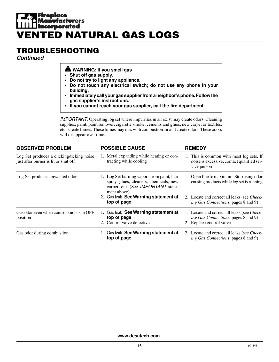 FMI FVTR18, FVTR24 installation manual Gas leak. See Warning statement at 