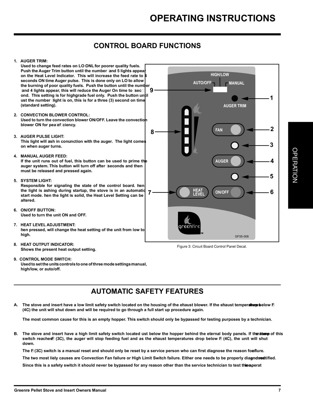 FMI GFI55, GF55 owner manual Operating Instructions, Control Board Functions, Automatic Safety Features 