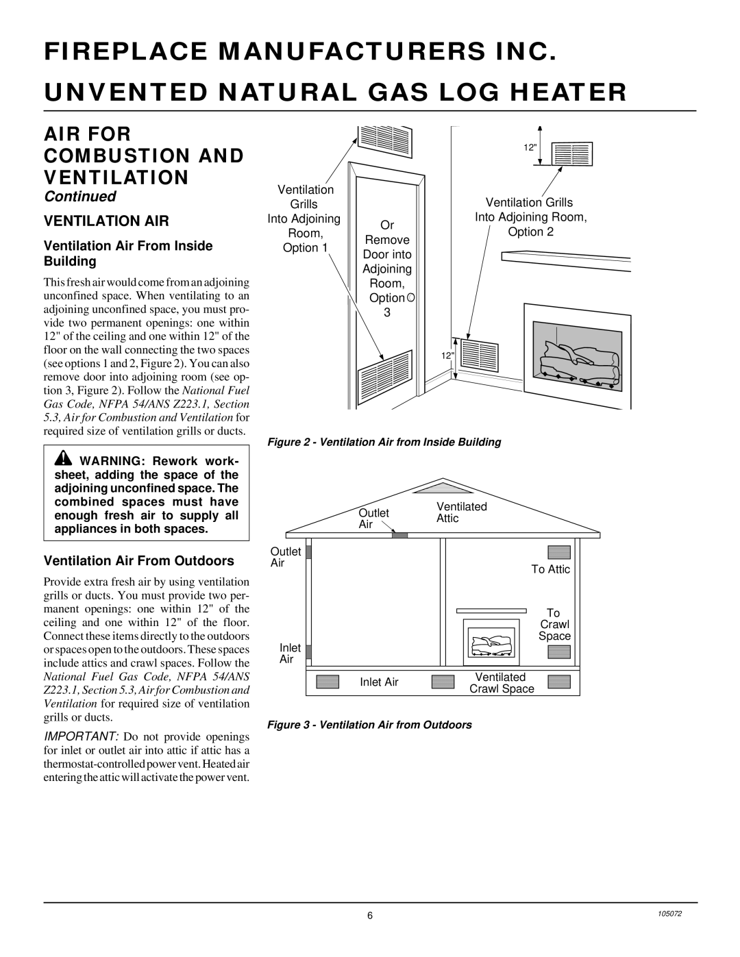 FMI VFN24R, VFN18R, VFN30R Ventilation AIR, Ventilation Air From Inside, Building, Ventilation Air From Outdoors 