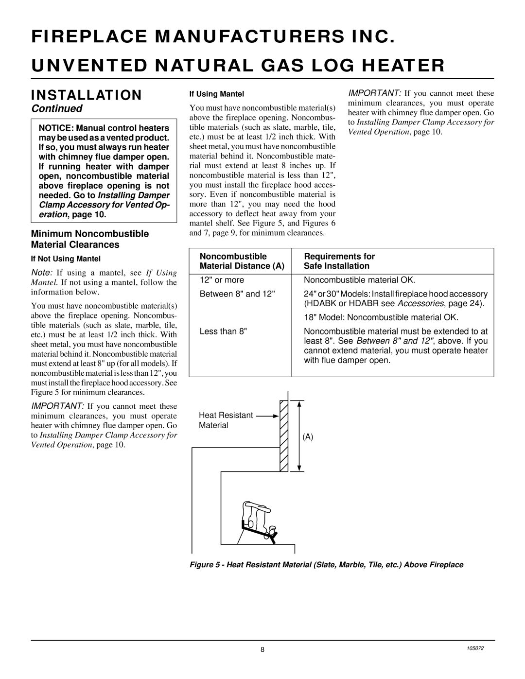 FMI VFN30R, VFN24R, VFN18R installation manual Minimum Noncombustible Material Clearances, If Using Mantel 