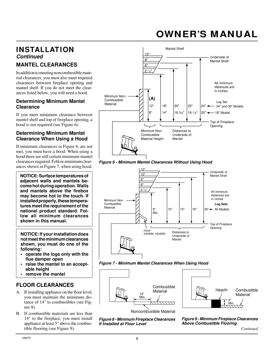 FMI VFN24R, VFN18R, VFN30R installation manual Mantel Clearances, Floor Clearances, Determining Minimum Mantel Clearance 