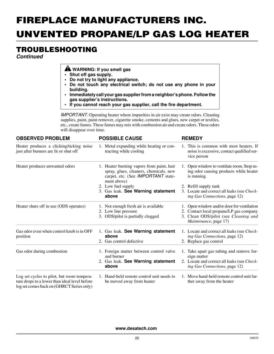 FMI VFP18R, VFP30R, VFP24R installation manual Gas leak. See Warning statement 