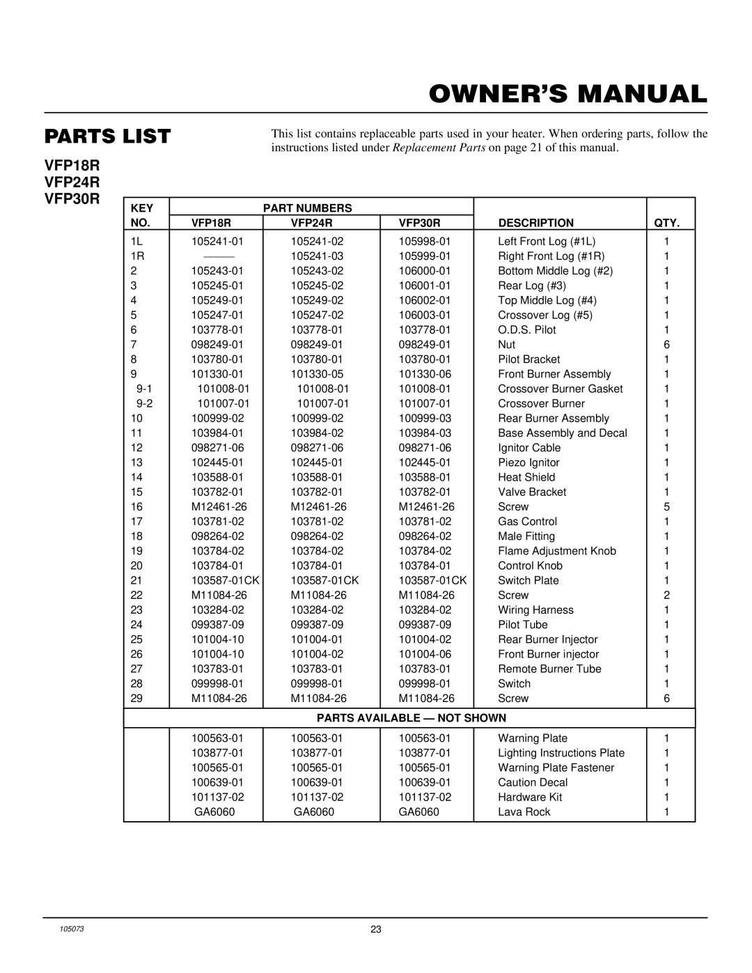 FMI installation manual Parts List, KEY Part Numbers VFP18R VFP24R VFP30R Description QTY 