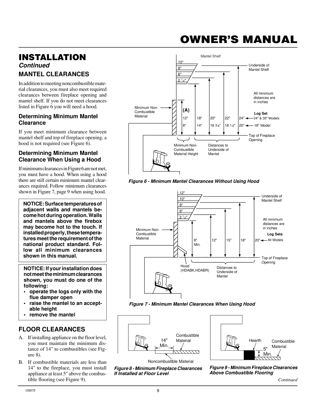 FMI VFP30R, VFP24R, VFP18R installation manual Mantel Clearances, Floor Clearances, Determining Minimum Mantel Clearance 