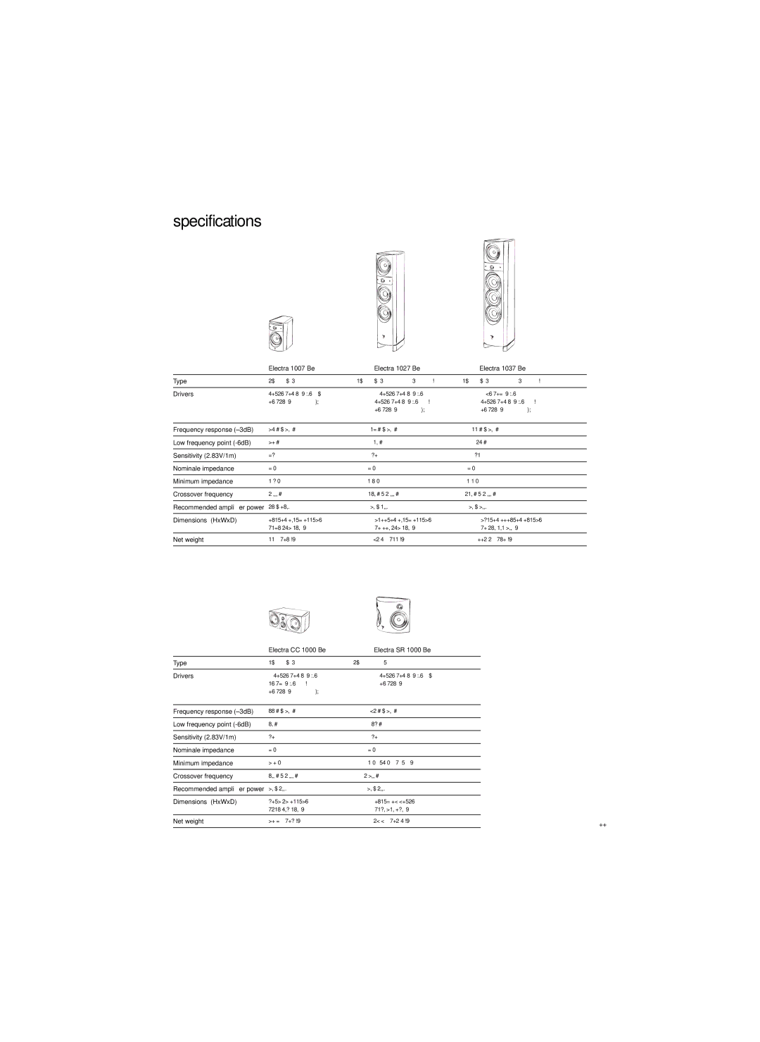 Focal 1000 Be specifications Specifications, Drivers 