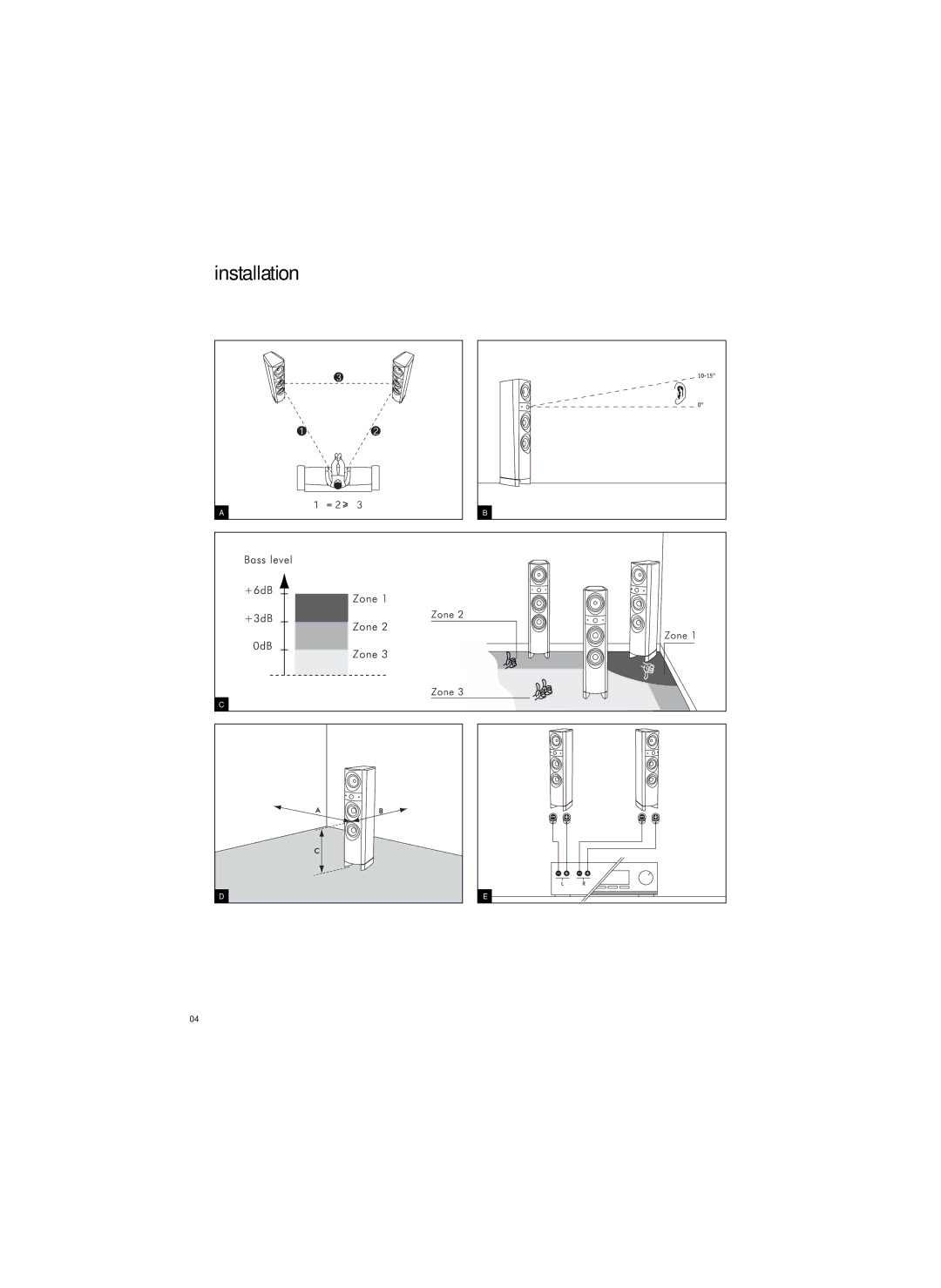 Focal 1000 Be specifications Installation 