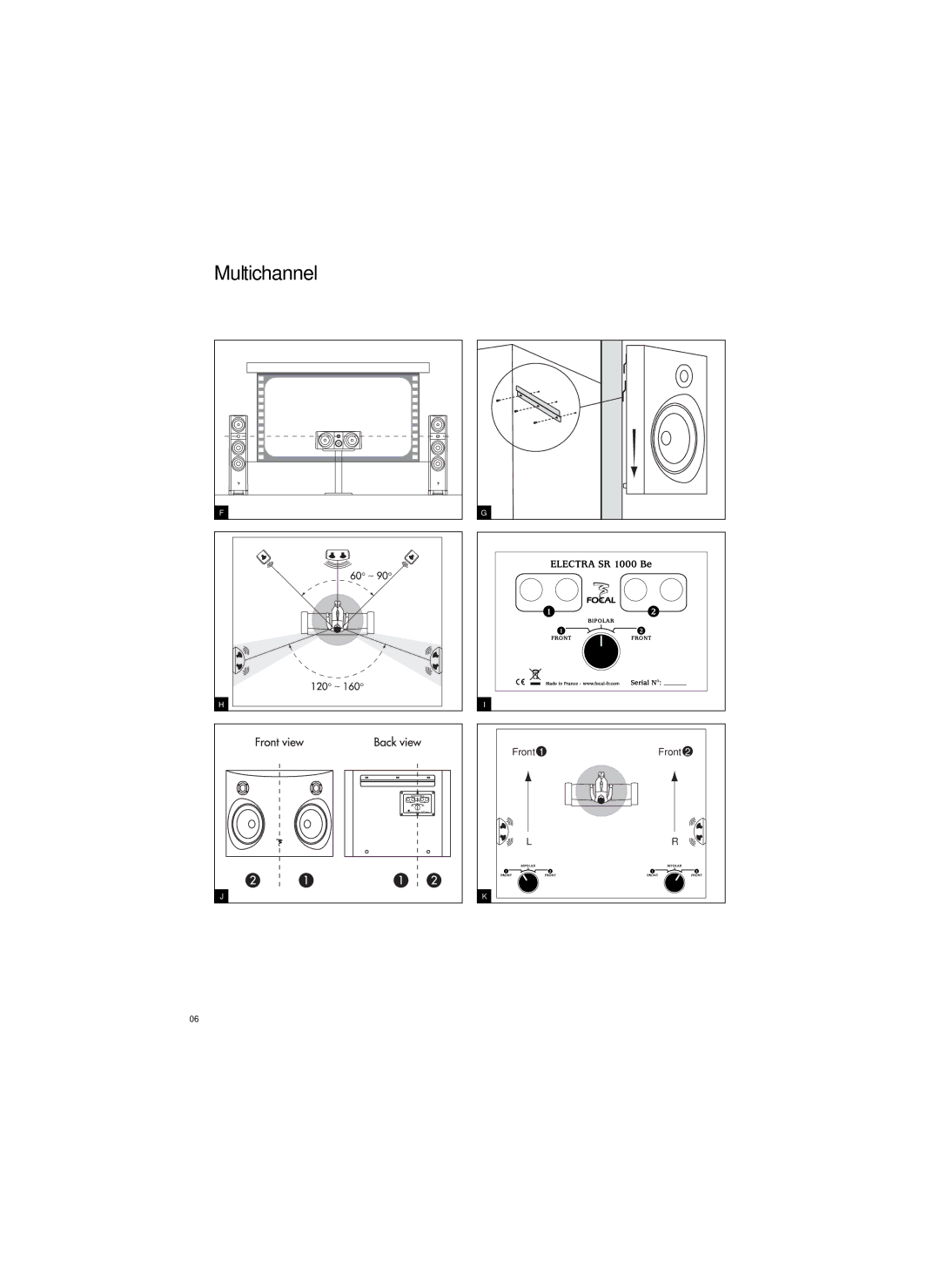 Focal 1000 Be specifications Multichannel 