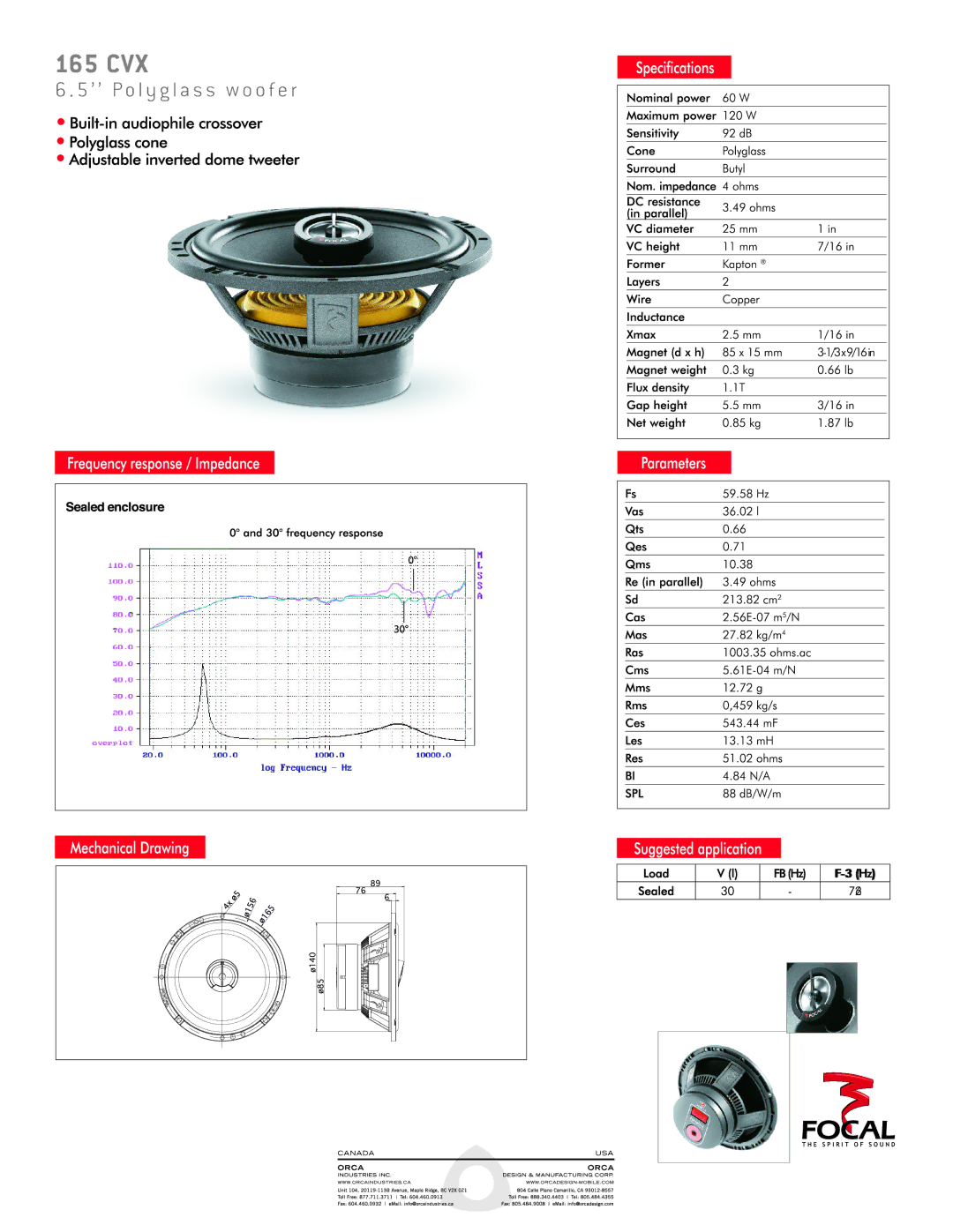 Focal 165 CVX manual 