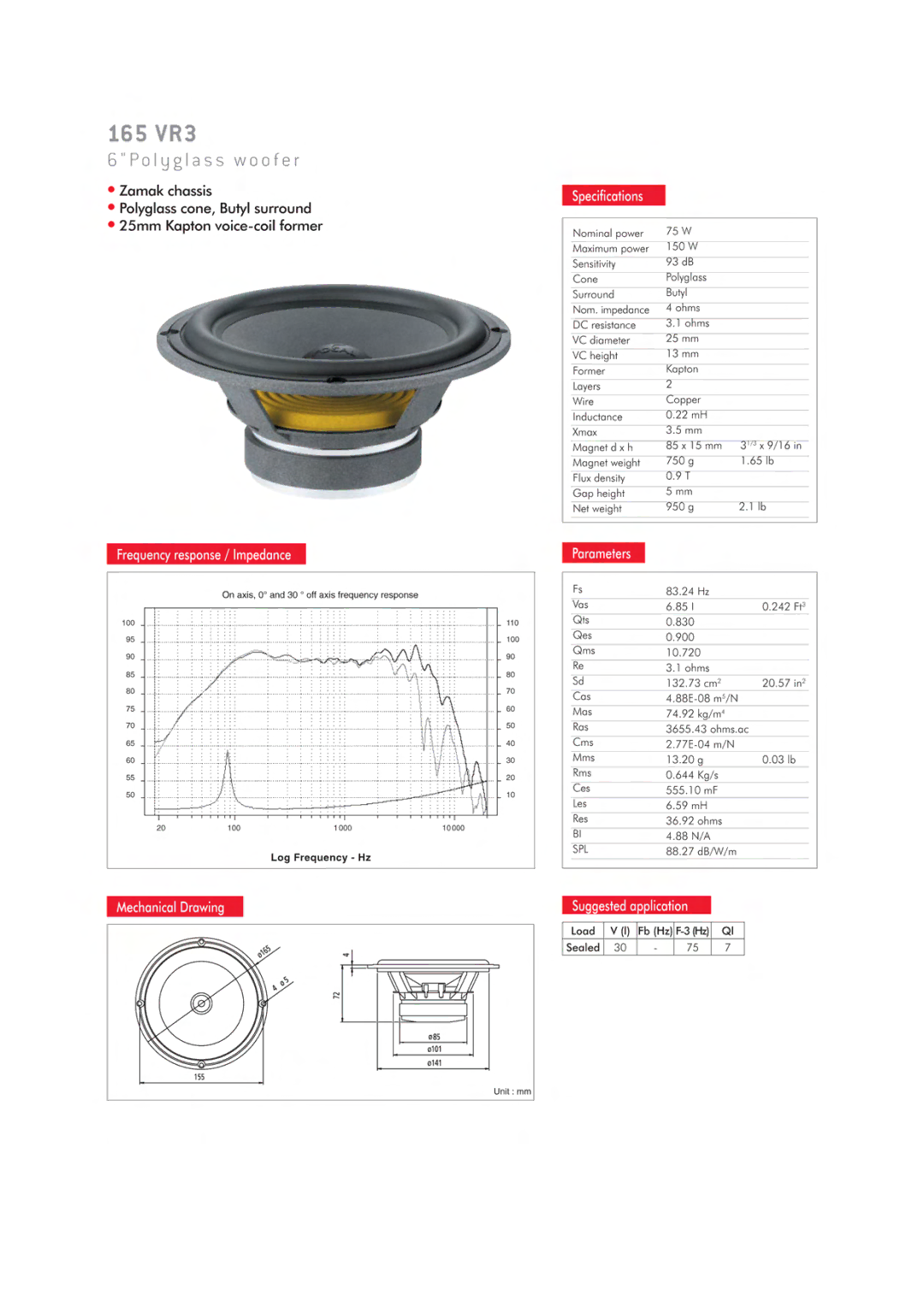 Focal 165 VR3 manual 