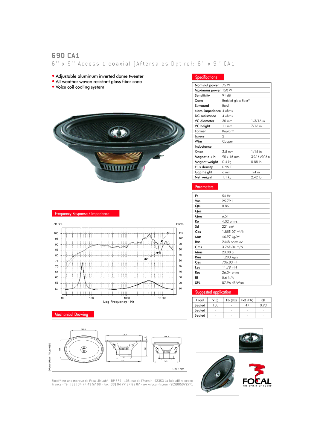 Focal 690 CA1 specifications Parameters Frequency Response / Impedance, Mechanical Drawing, Suggested application 