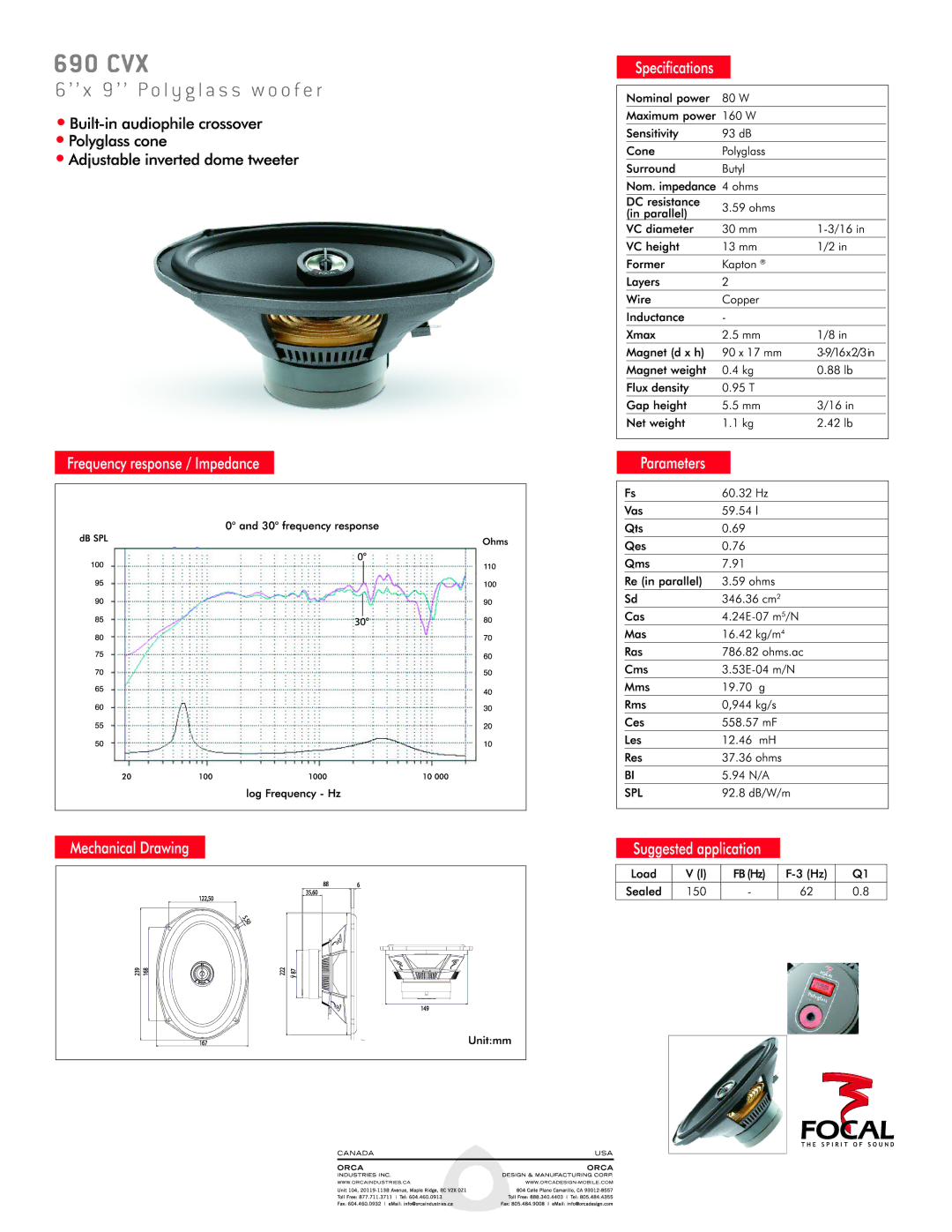 Focal 690 CVX manual 