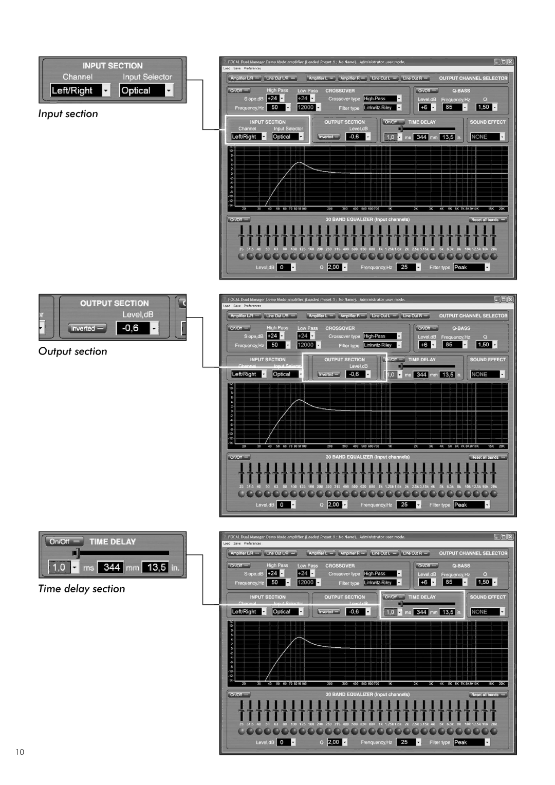 Focal DUAL MANAGER user manual Input section Output section Time delay section 