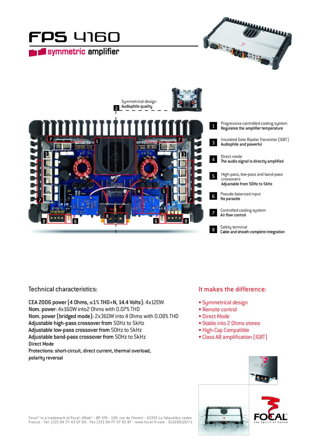 Focal FPS 4160 manual Fps, Symmetric amplifier, It makes the difference 