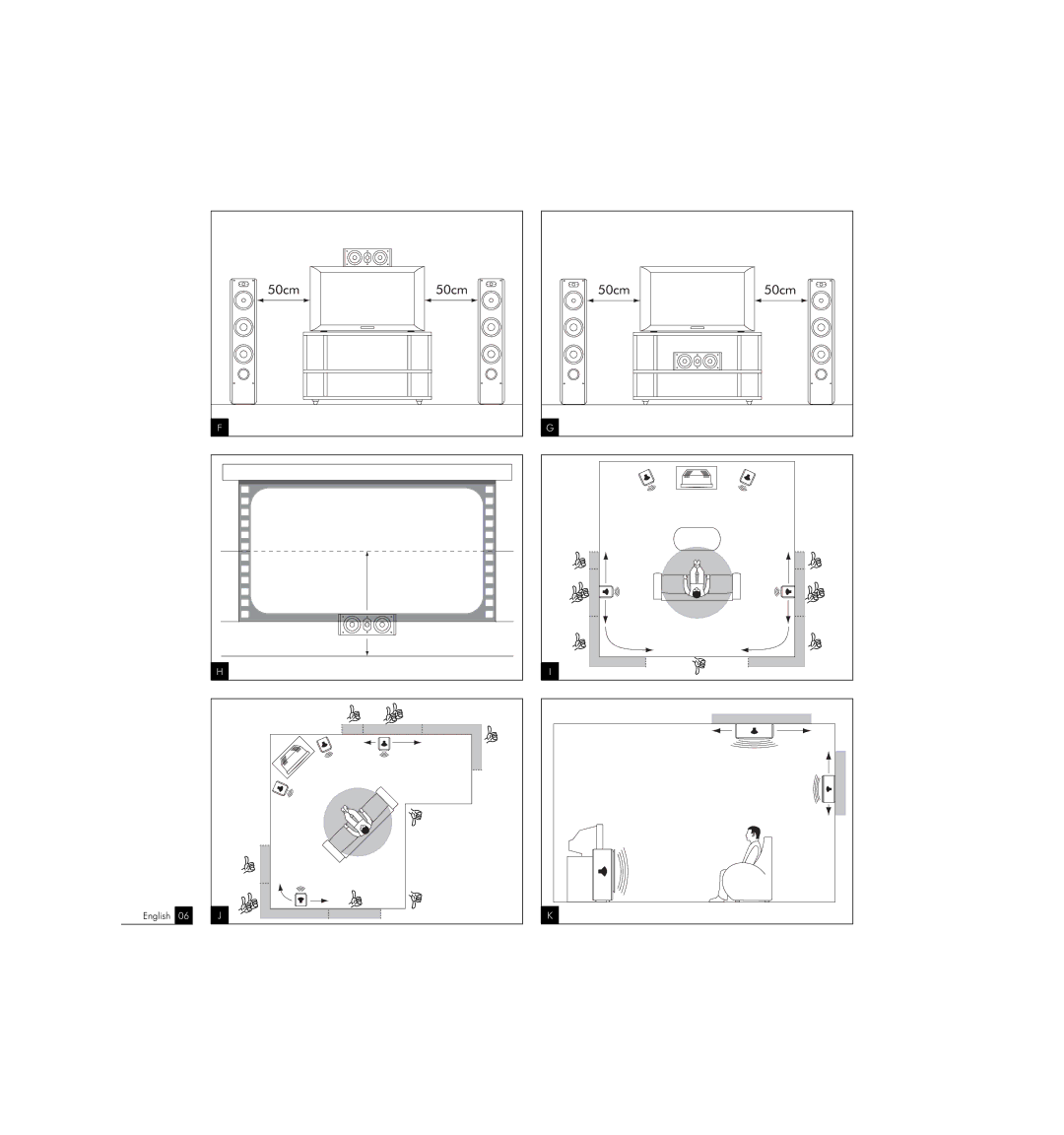 Focal Portable Speaker user manual English 