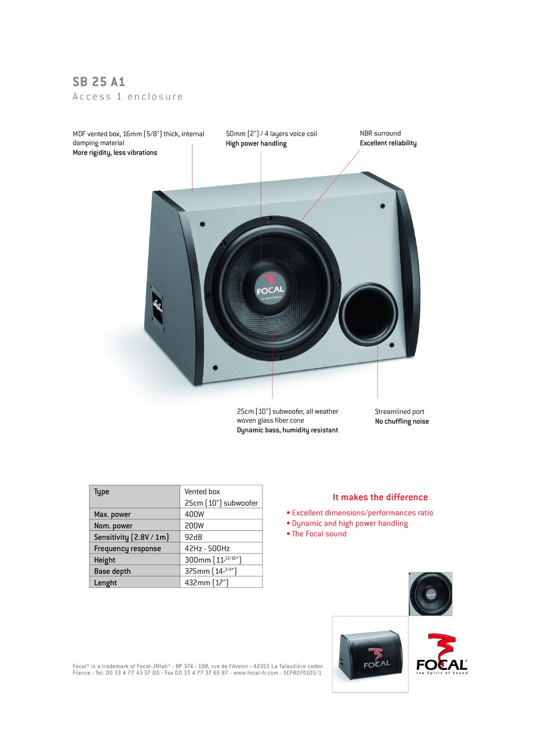 Focal SB 25 A1 dimensions C e s s 1 e n c l o s u r e 