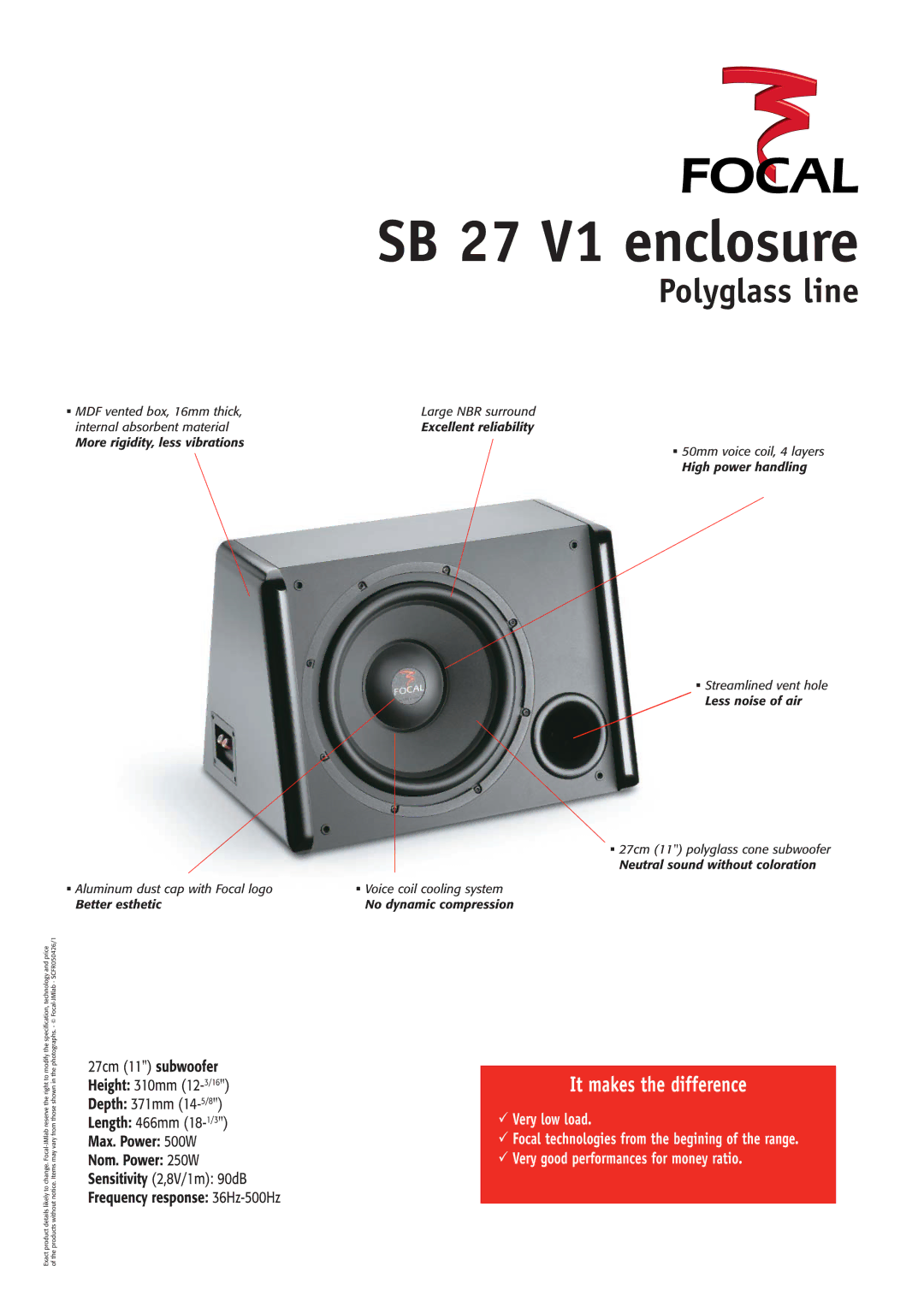 Focal SB 27 V1 manual 