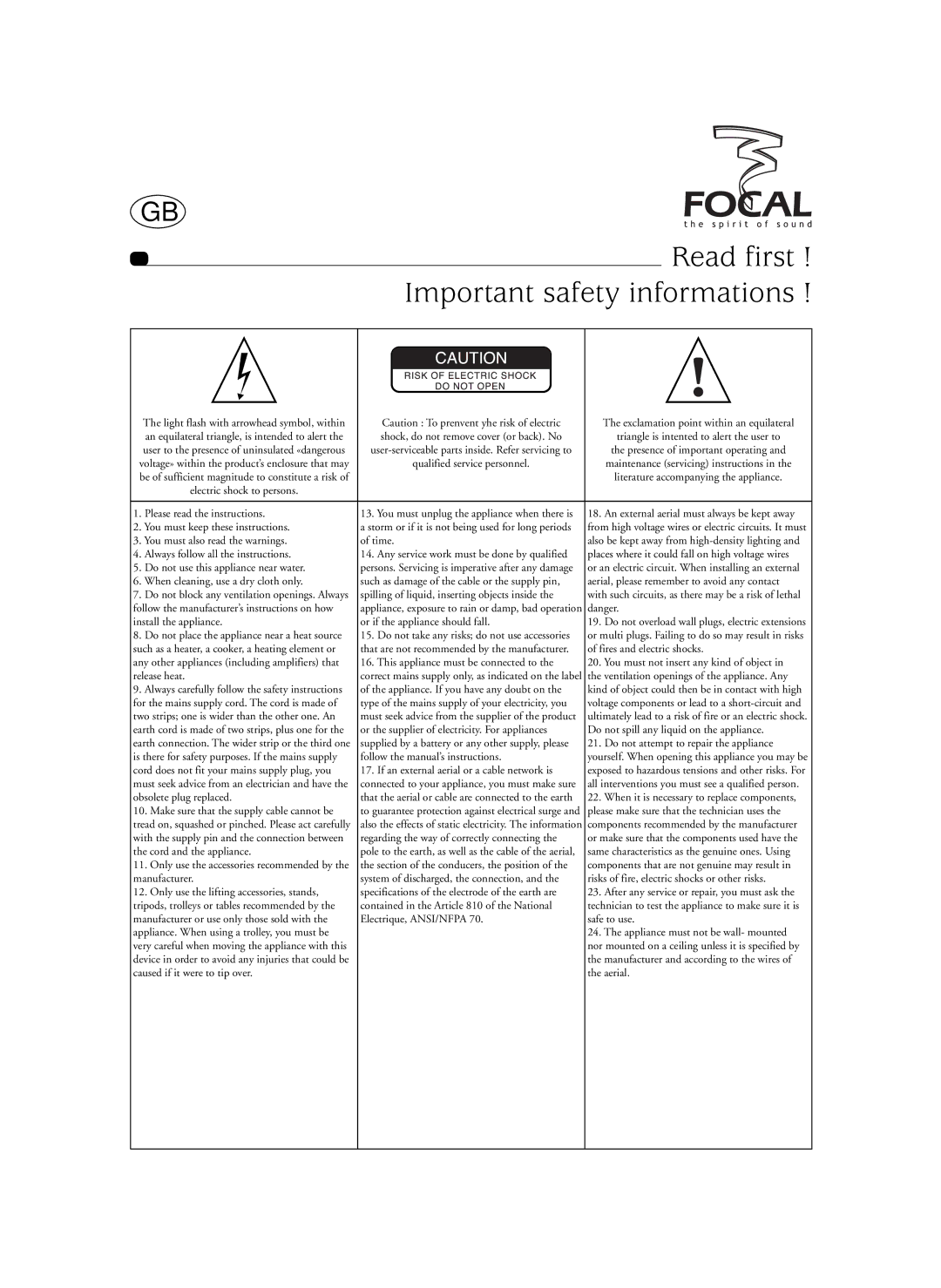 Focal Sib XL, SIB XXL user manual Read first, Important safety informations 