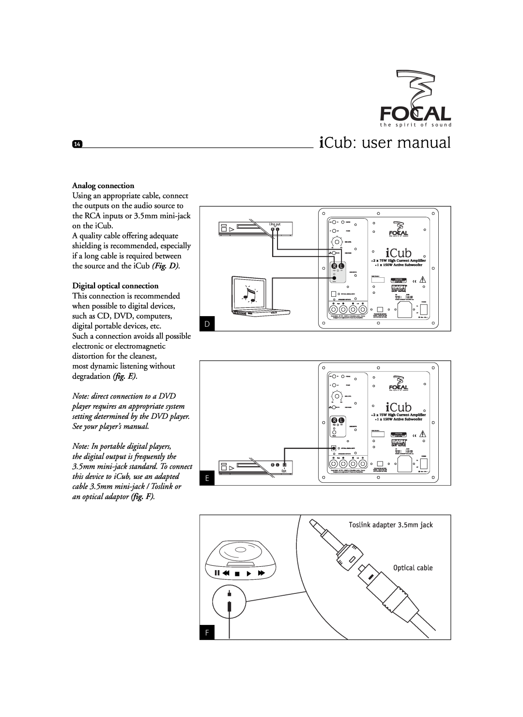 Focal Sib XL, SIB XXL user manual Analog connection, Digital optical connection 