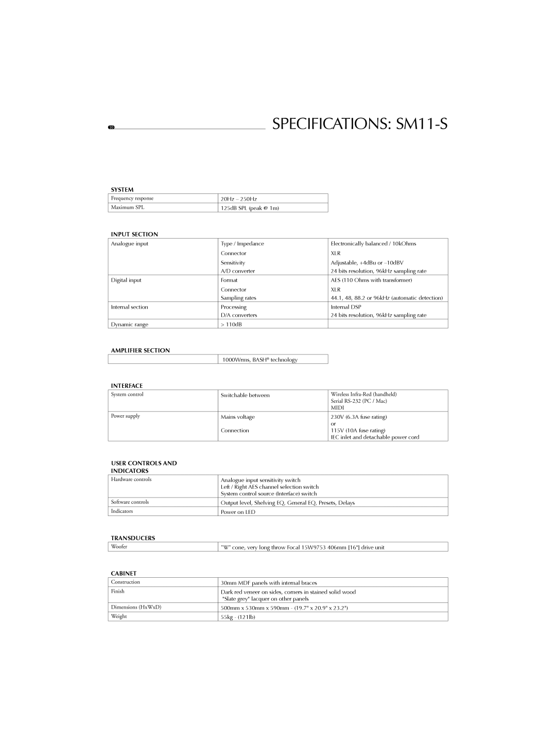 Focal user manual Specifications SM11-S 