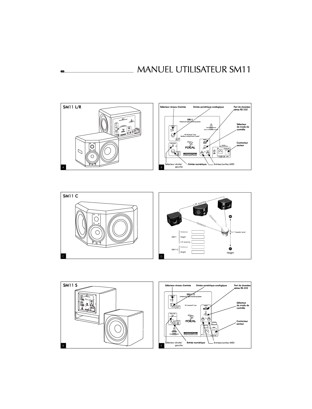 Focal user manual MANUEL UTILISATEUR SM11, SM11 L/R, SM11 C, SM11 S, Sélecteur niveau dentrée 