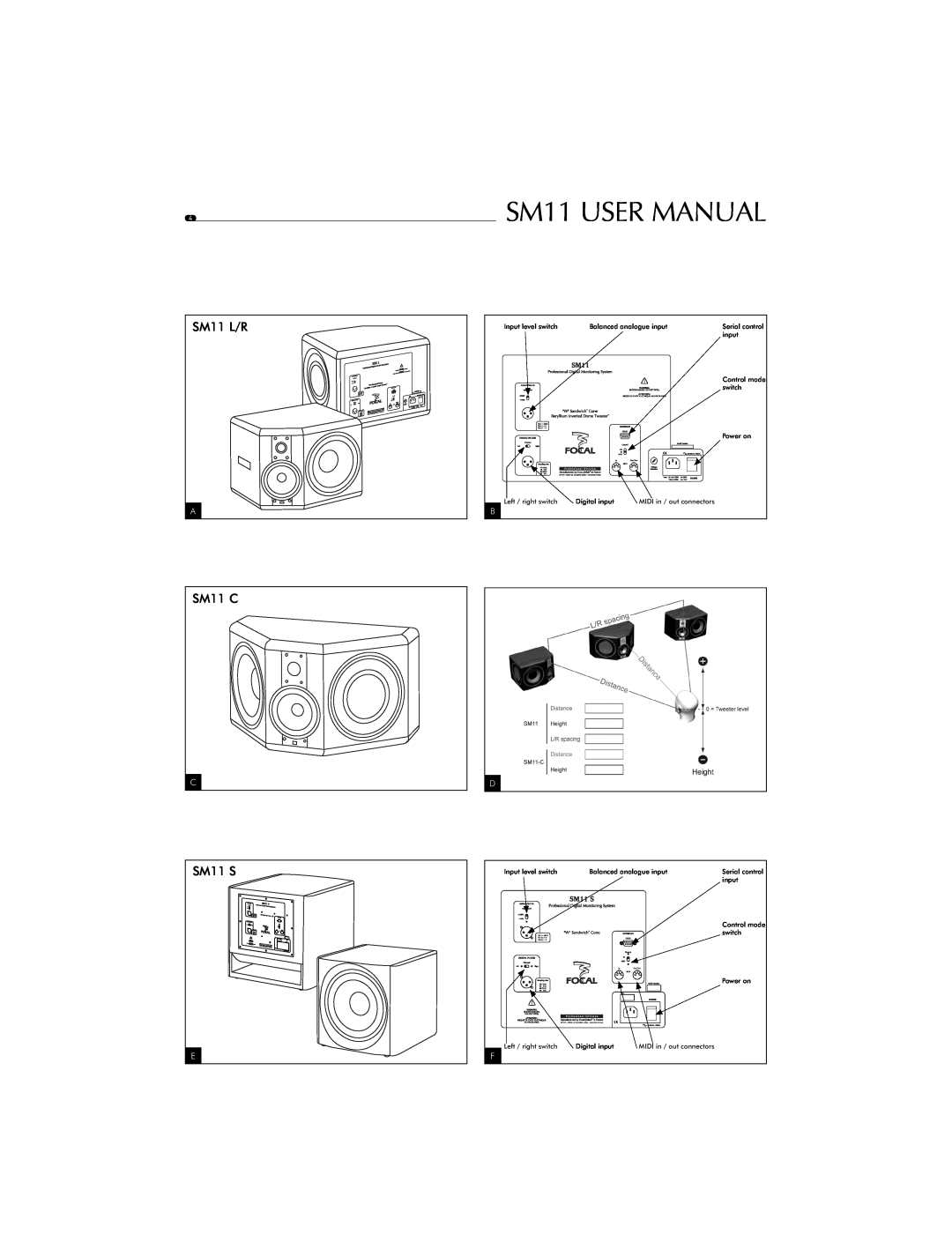 Focal user manual SM11 L/R, SM11 C, SM11 S 