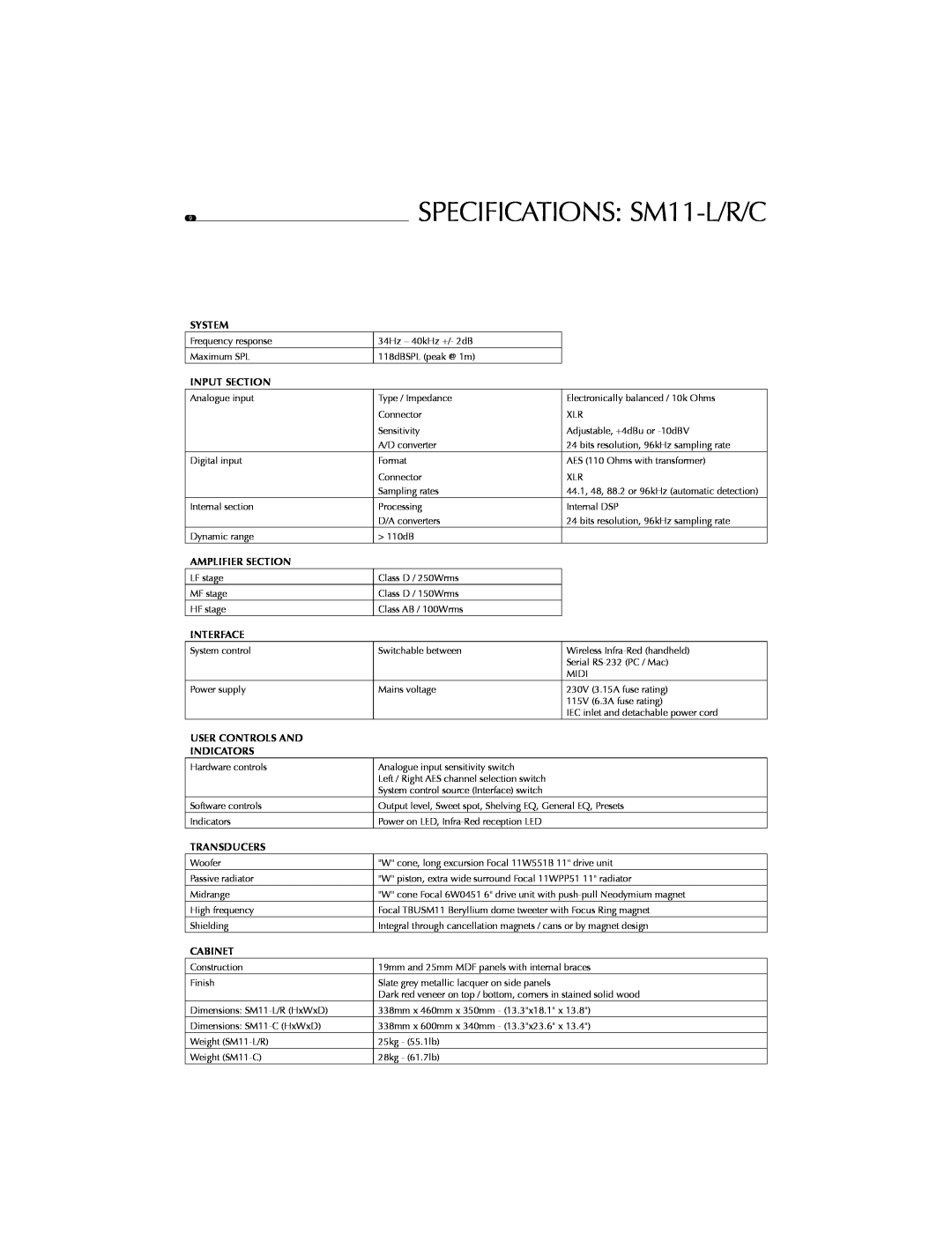 Focal SPECIFICATIONS SM11-L/R/C, System, Input Section, Amplifier Section, Interface, User Controls And Indicators 