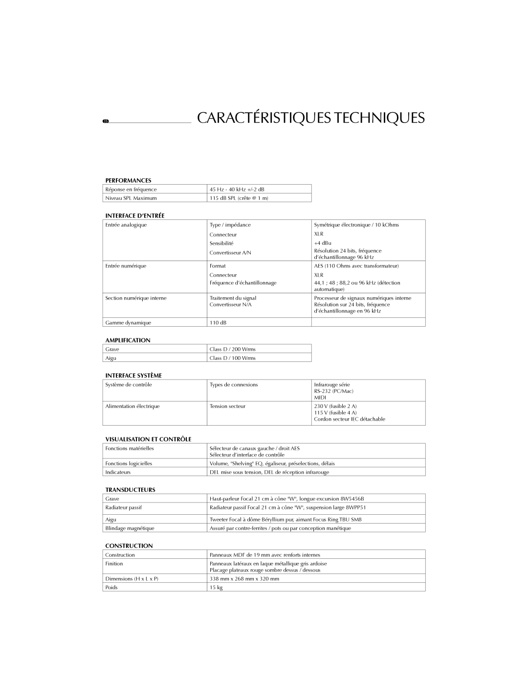 Focal SM8 user manual Caractéristiques Techniques, Interface D’ENTRÉE 