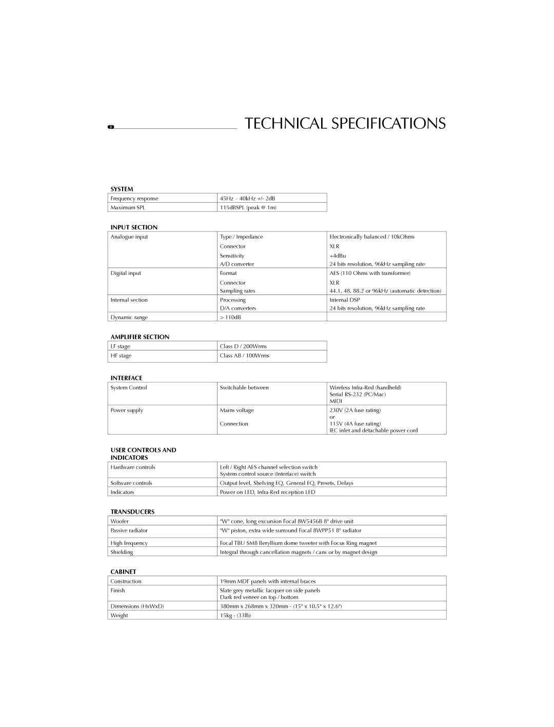 Focal SM8 user manual Technical Specifications, Input Section 