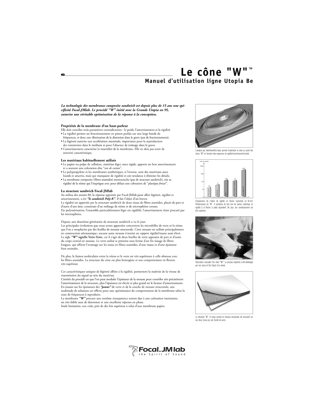 Focal Utopia Beryllium Line Le cône W, Propriétés de la membrane d’un haut-parleur, Les matériaux habituellement utilisés 