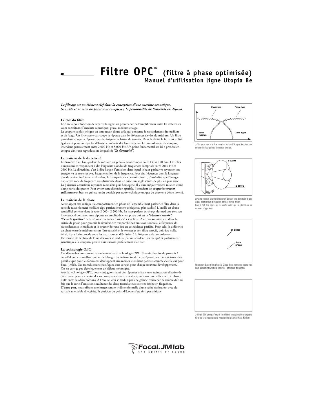 Focal Utopia Beryllium Line Le rôle du filtre, La maîtrise de la directivité, La maîtrise de la phase, La technologie OPC 