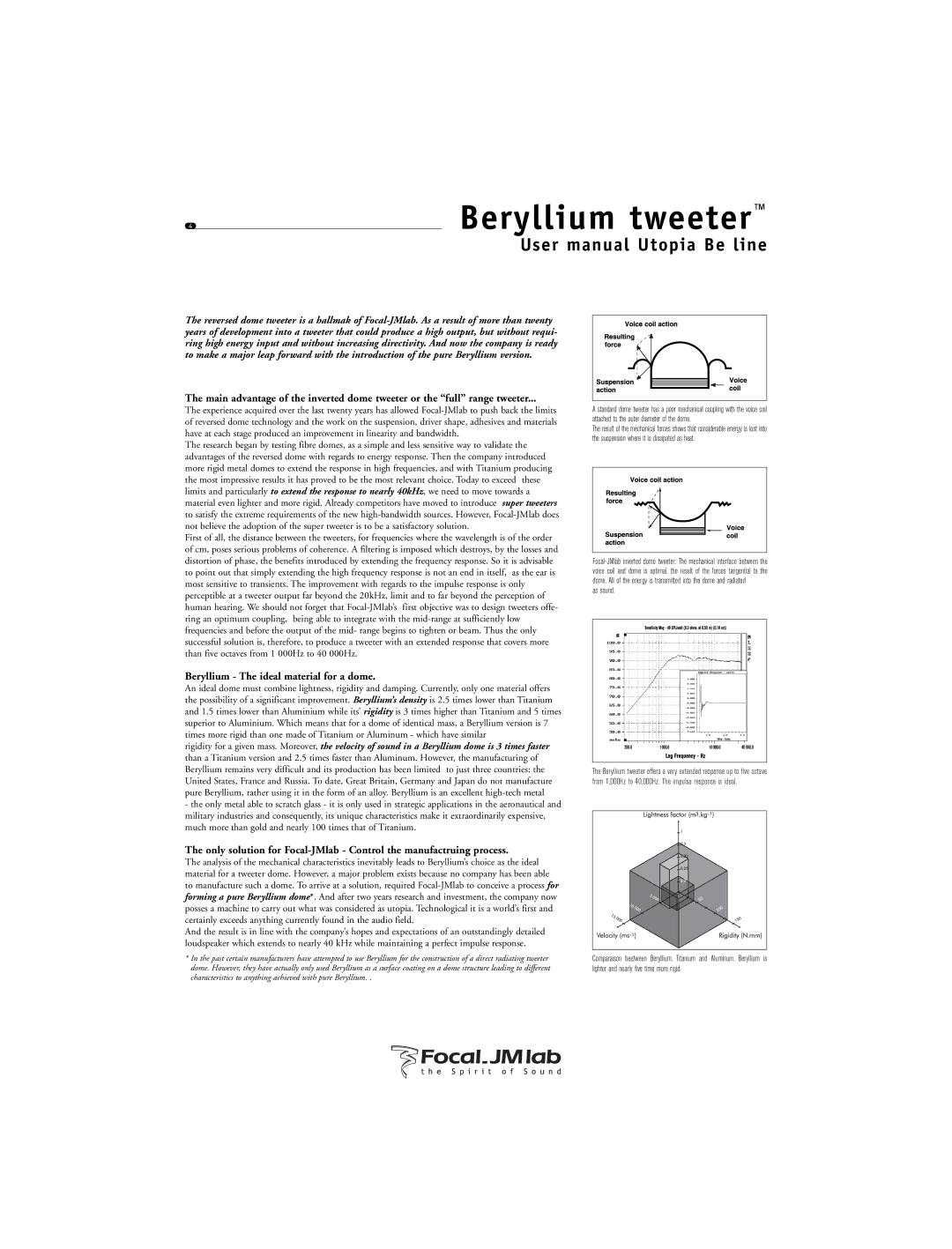 Focal Utopia Beryllium Line user manual Beryllium tweeter, Beryllium The ideal material for a dome 