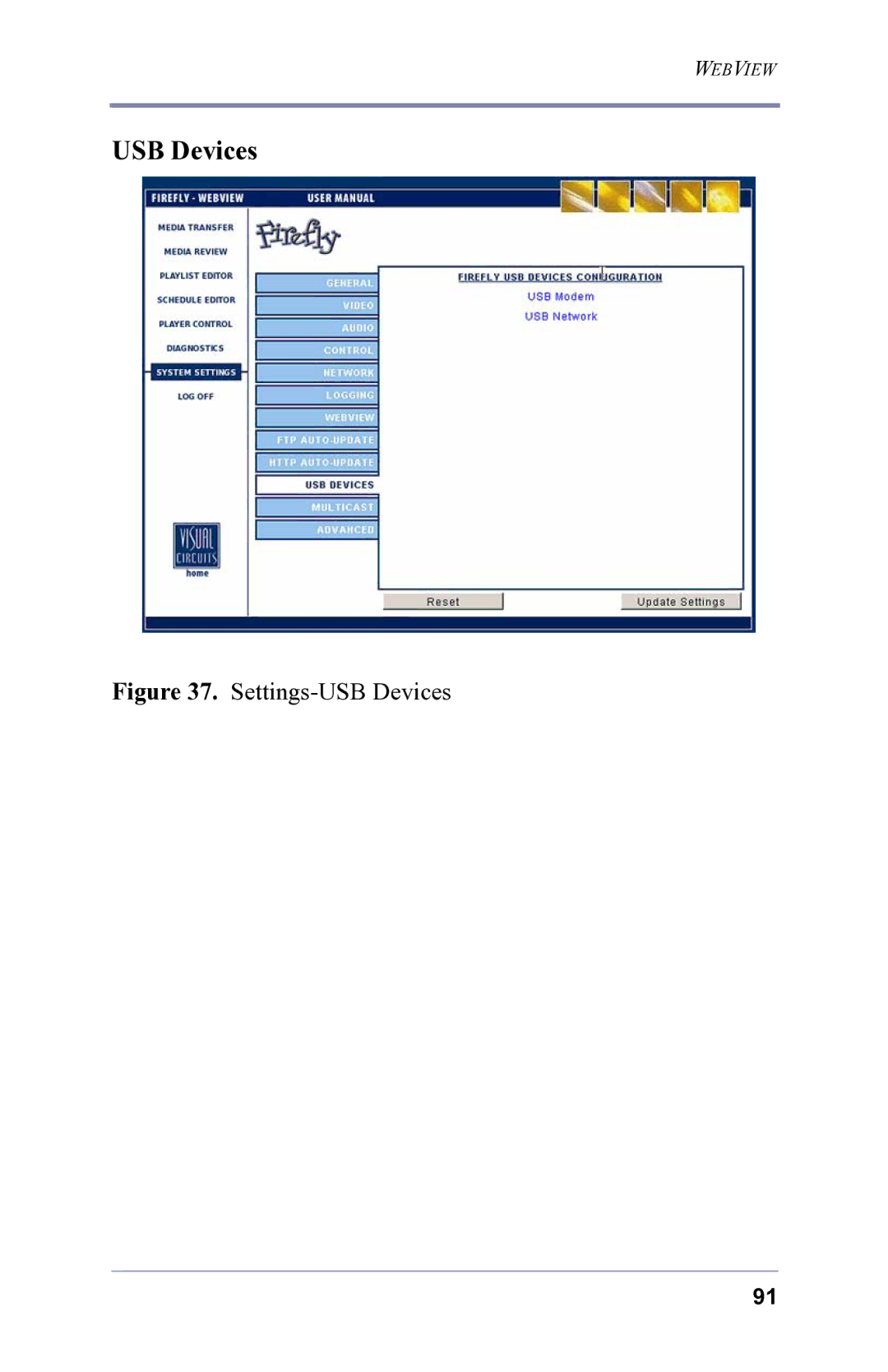 FOCUS Enhancements 3.2 user manual Settings-USB Devices 