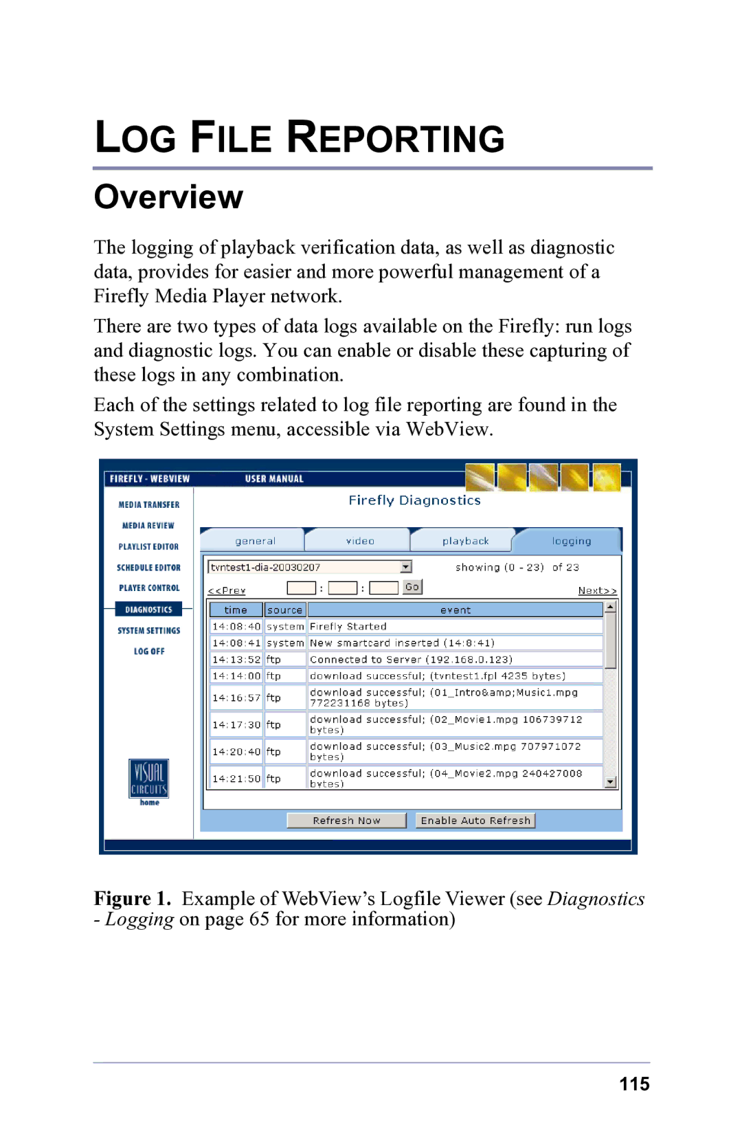 FOCUS Enhancements 3.2 user manual LOG File Reporting 