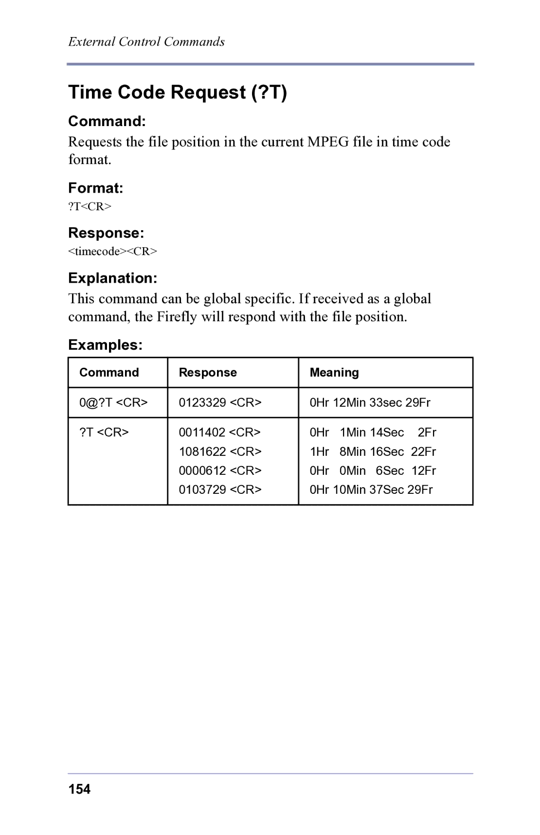 FOCUS Enhancements 3.2 user manual Time Code Request ?T, Command Response Meaning 