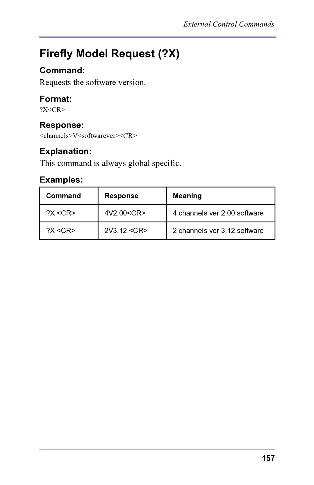 FOCUS Enhancements 3.2 user manual Firefly Model Request ?X 