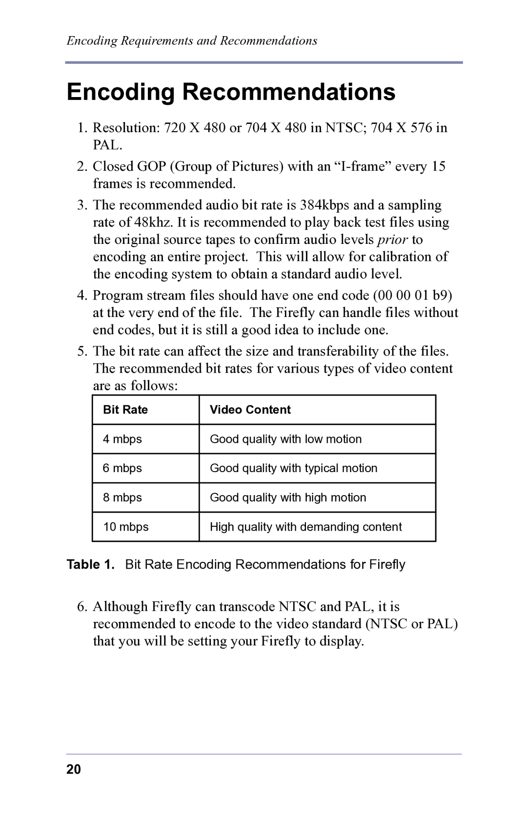 FOCUS Enhancements 3.2 user manual Encoding Recommendations, Bit Rate Video Content 