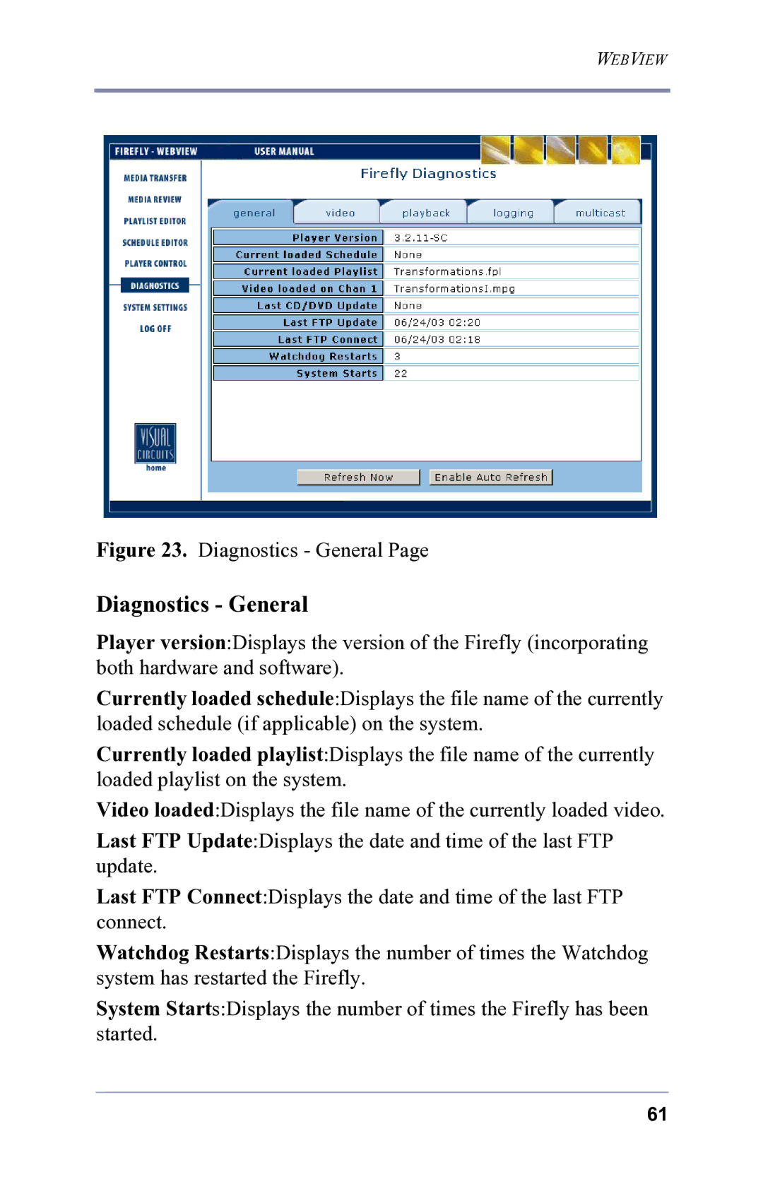 FOCUS Enhancements 3.2 user manual Diagnostics General 