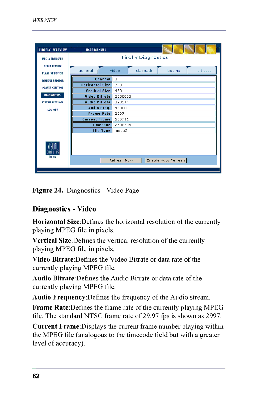 FOCUS Enhancements 3.2 user manual Diagnostics Video 