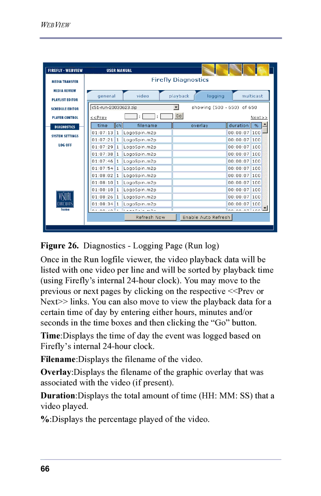 FOCUS Enhancements 3.2 user manual Webview 