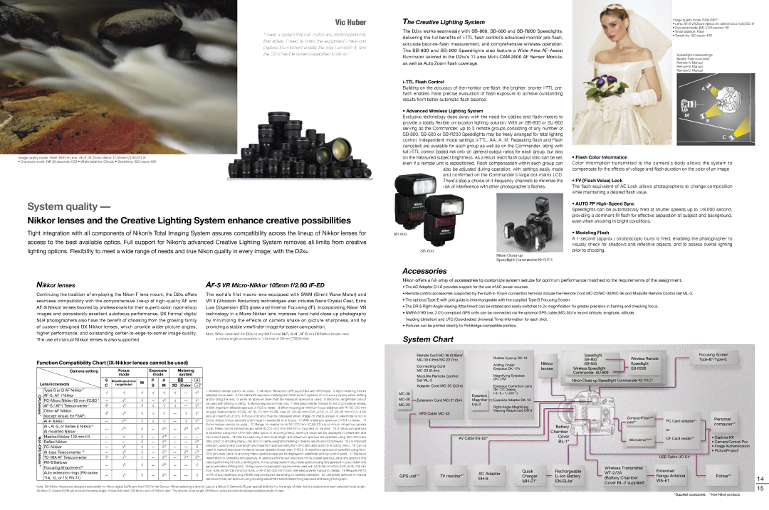 FOCUS Enhancements D2Xs specifications System quality, Creative Lighting System 