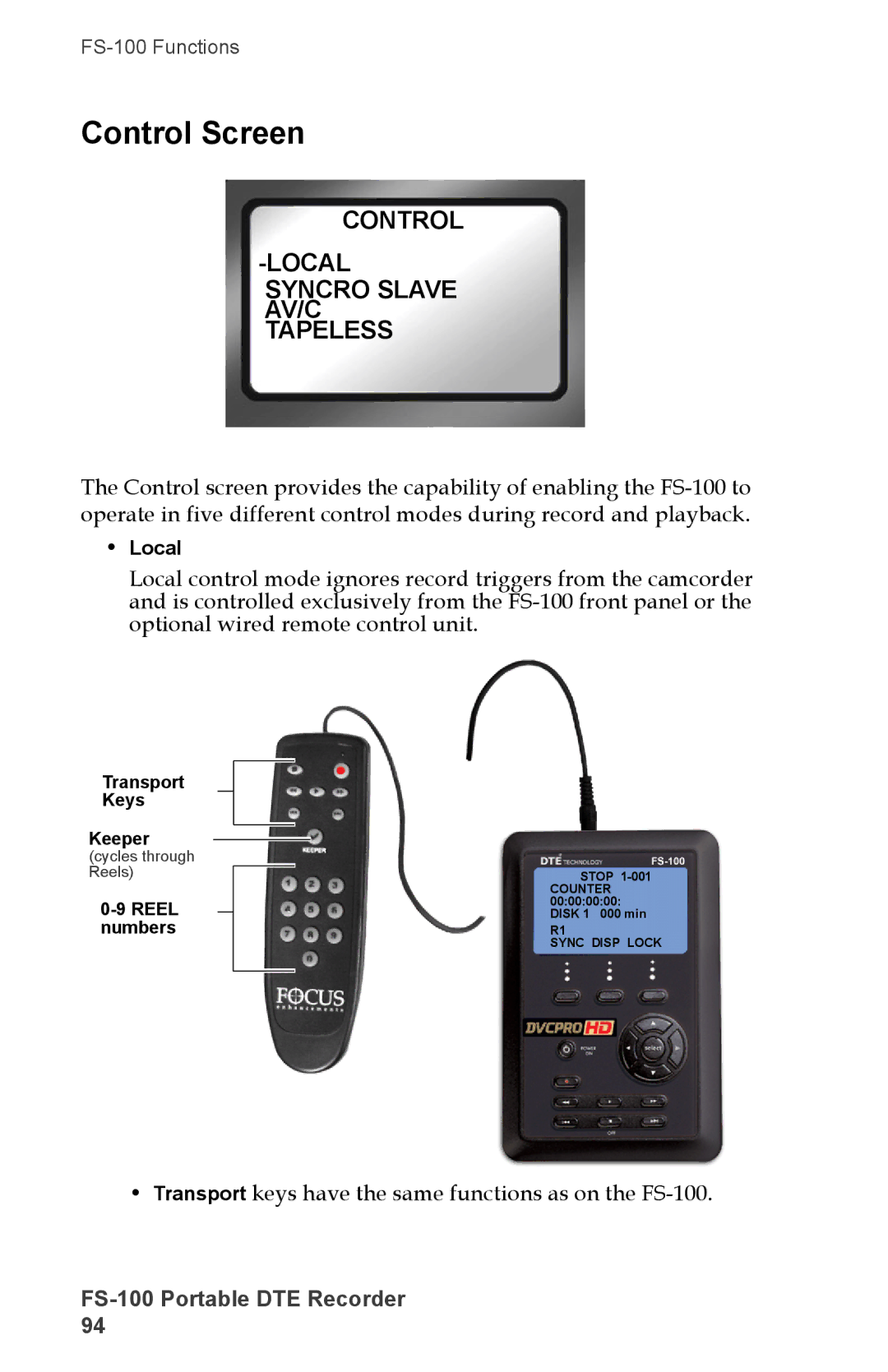 FOCUS Enhancements DVCPRO50, FS-100, DVCPROHD, DVCPRO/DV manual Control Screen, Control Local Syncro Slave AV/C Tapeless 