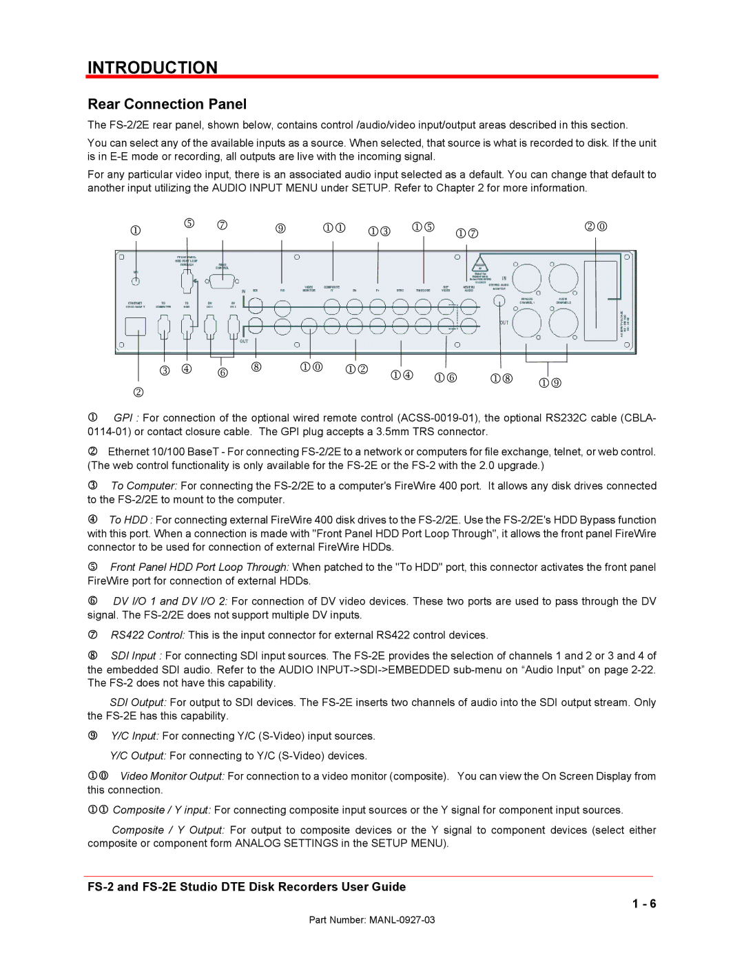 FOCUS Enhancements FS-2/2E manual Rear Connection Panel 