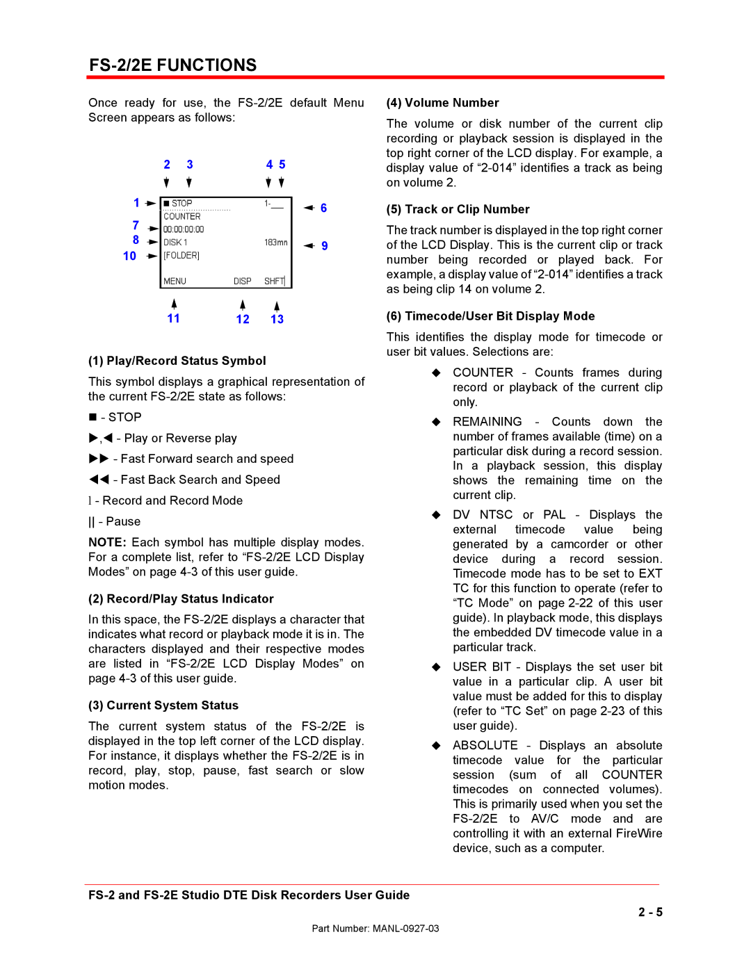 FOCUS Enhancements FS-2/2E Volume Number, Track or Clip Number, Play/Record Status Symbol, Timecode/User Bit Display Mode 