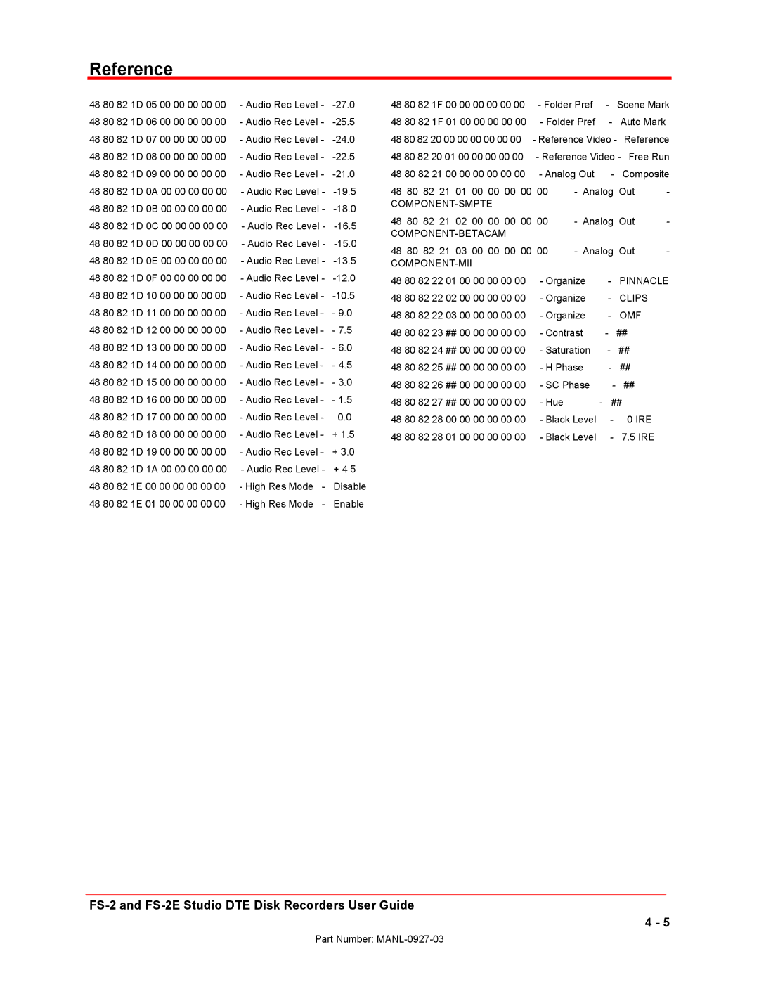 FOCUS Enhancements FS-2/2E manual Component-Smpte 