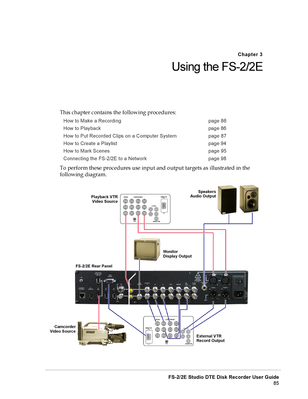 FOCUS Enhancements FS-2E manual Using the FS-2/2E 