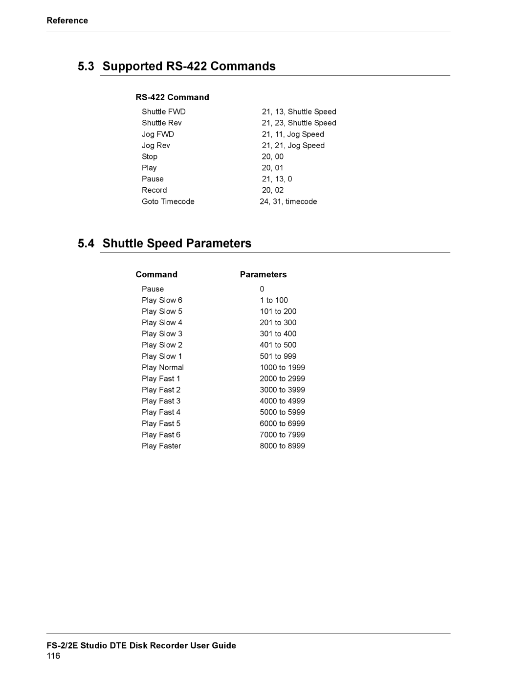 FOCUS Enhancements FS-2E manual Supported RS-422 Commands, Shuttle Speed Parameters 