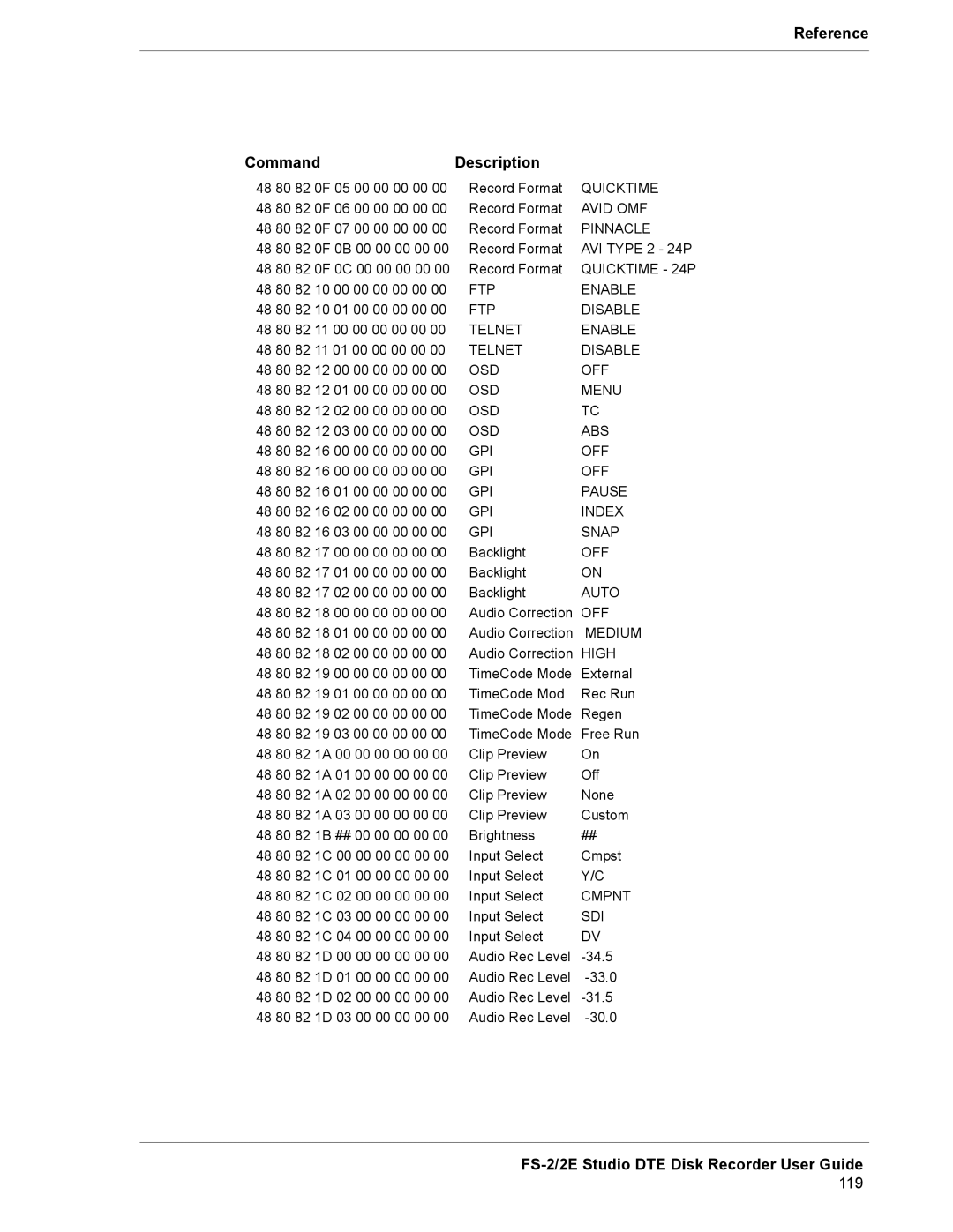 FOCUS Enhancements FS-2E manual 119 