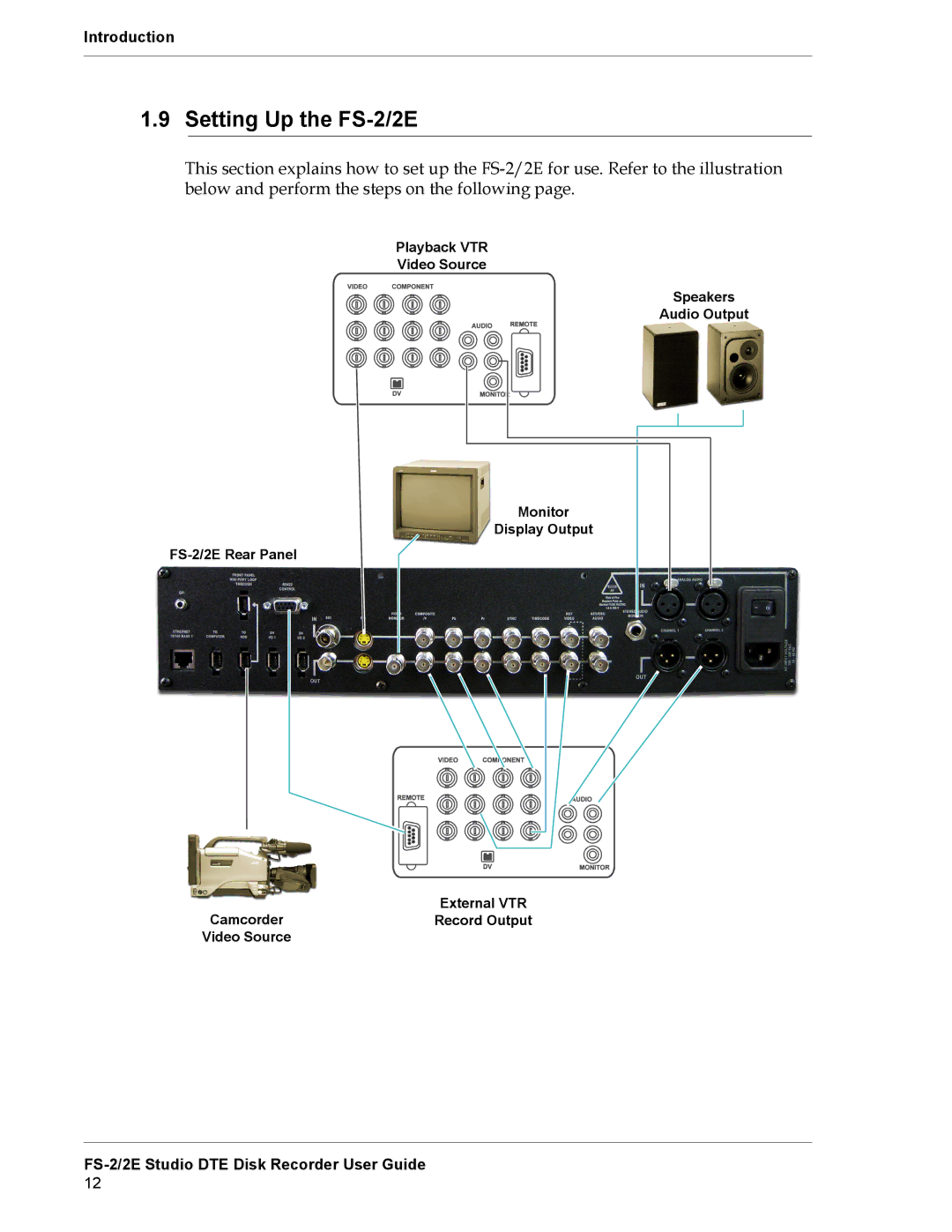 FOCUS Enhancements FS-2E manual Setting Up the FS-2/2E 