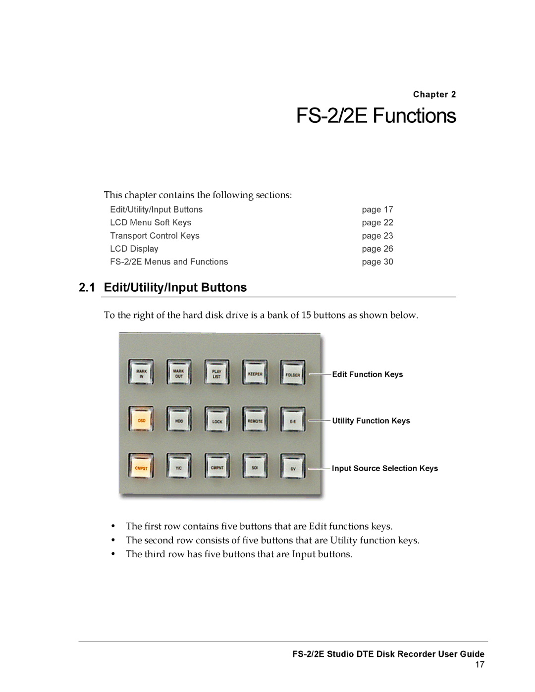 FOCUS Enhancements FS-2E manual FS-2/2E Functions, Edit/Utility/Input Buttons 